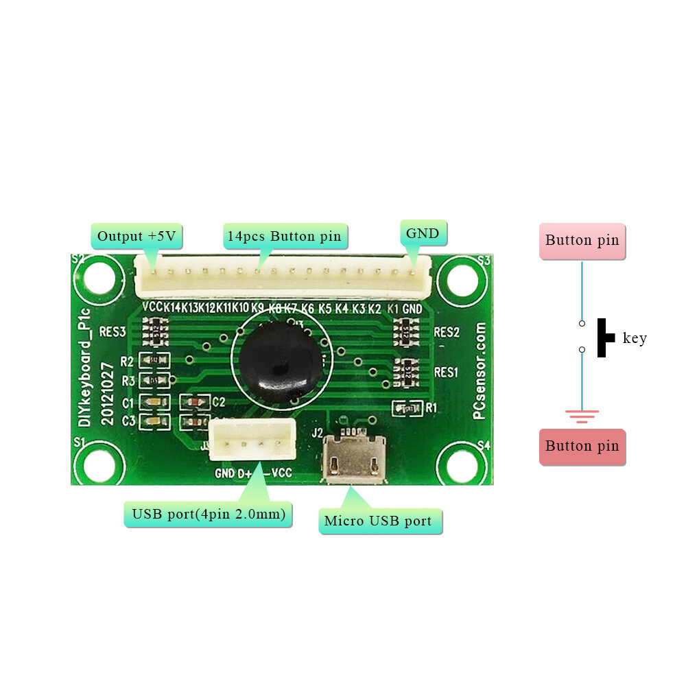 Hidden module. Hidden module