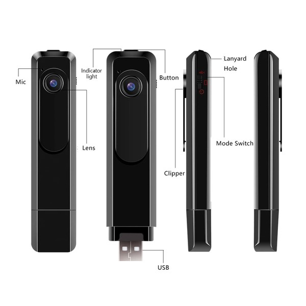Portable USB clipper camera with labeled features.