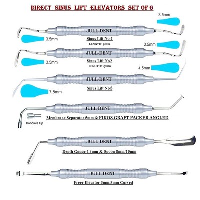 SINUS LIFT ELEVATORS