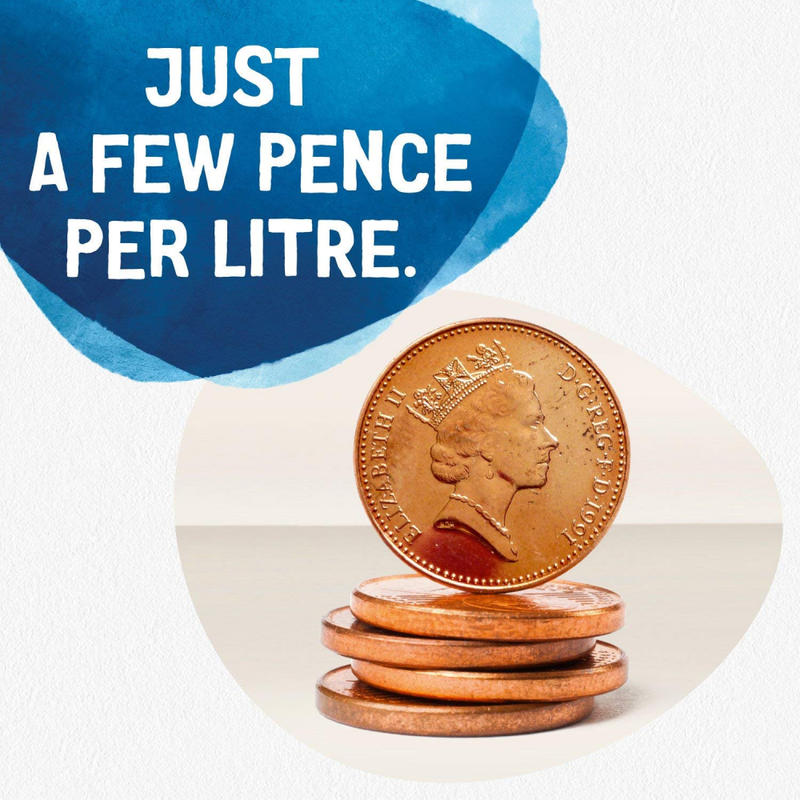 Brita Maxtra+ Water Filter Cartridges, White, Pack of 6 (UK Version)