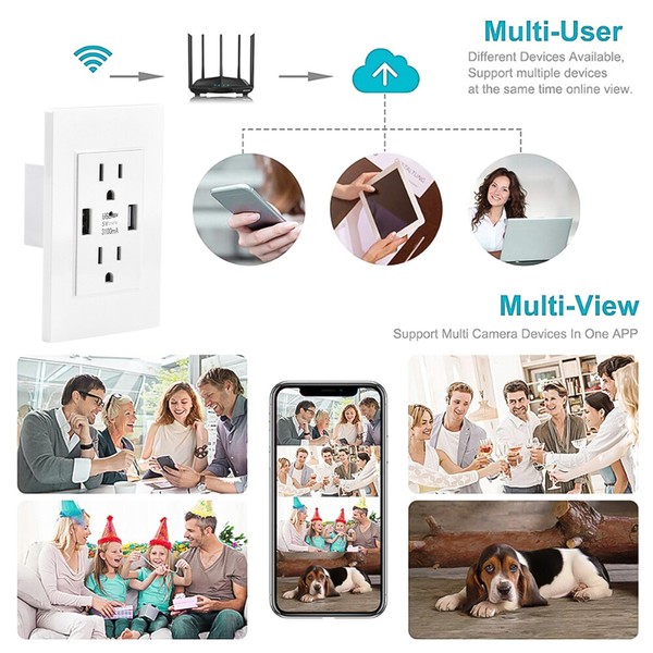 Smart multi-device, multi-user camera system advertisement.