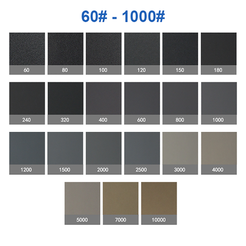 Wet and Dry Sandpaper Sanding Sheets 60-10000 Grit Sand Paper Waterproof Auto
