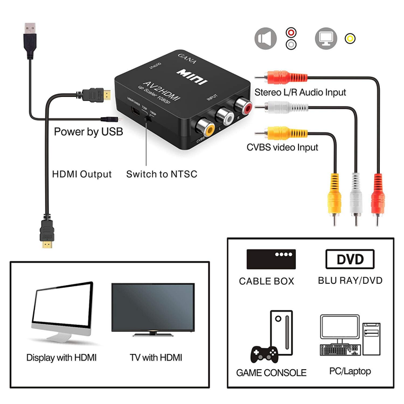 NES SNES N64 Genesis Jaguar RCA to HDMI Converter Upscale Retro Gaming on HDTV