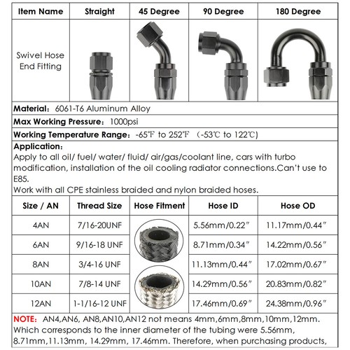6AN 8AN 10AN 10-20FT CPE Braided Nylon Fuel Line Kit Hose end Fittings + Wrench