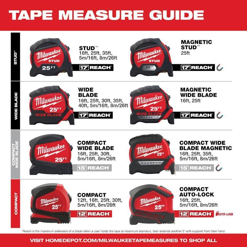 Milwaukee Tape Measure 30 ft X1-5/16in Wide Blade Lockable Retractable Hand Tool