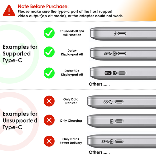 WAVLINK 100W USB C Hub Triple Monitor Laptop Docking Station 4K HDMI Dual 4K DP
