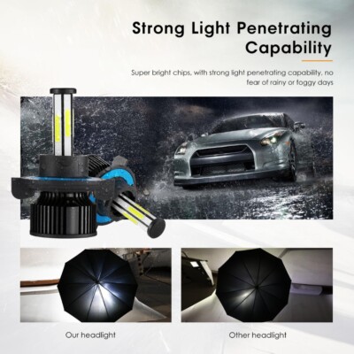 6-sides H13 9008 LED Headlight Bulbs High Low 1500000LM for Ford F-150 2004-2014