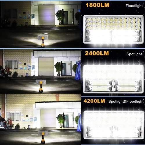 20V Light for Dewalt 20V Max Lithium-ion Battery 40W 4200LM Flashlight with USB