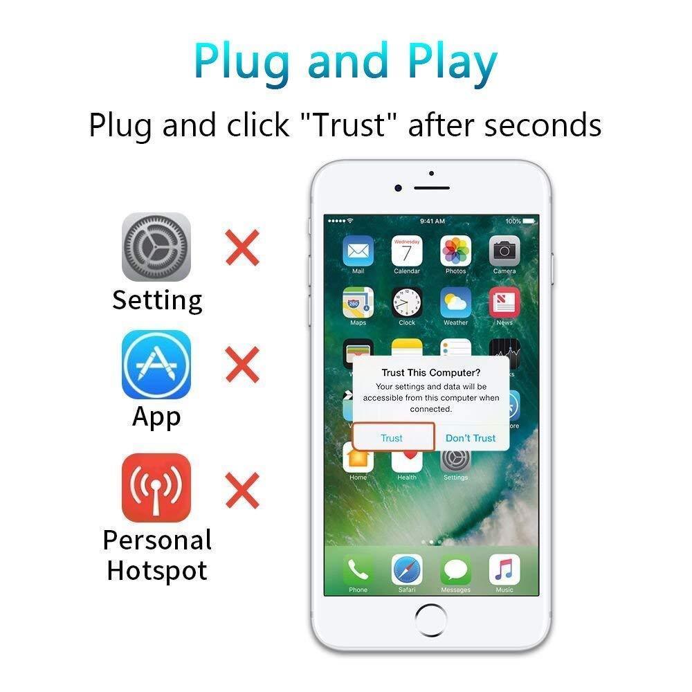 HDMI Cord for Phone to TV, Aictoe 6.6ft Phone Pad lighting to hdmi cable,Phone 7