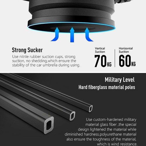 4.2M Fully Automatic Car Umbrella Tent Roof Cover Remote Anti-UV Sunshade