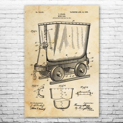 Mine Car Poster Patent Print Mining Decor Gold Prospector Miner Gift Geology Art