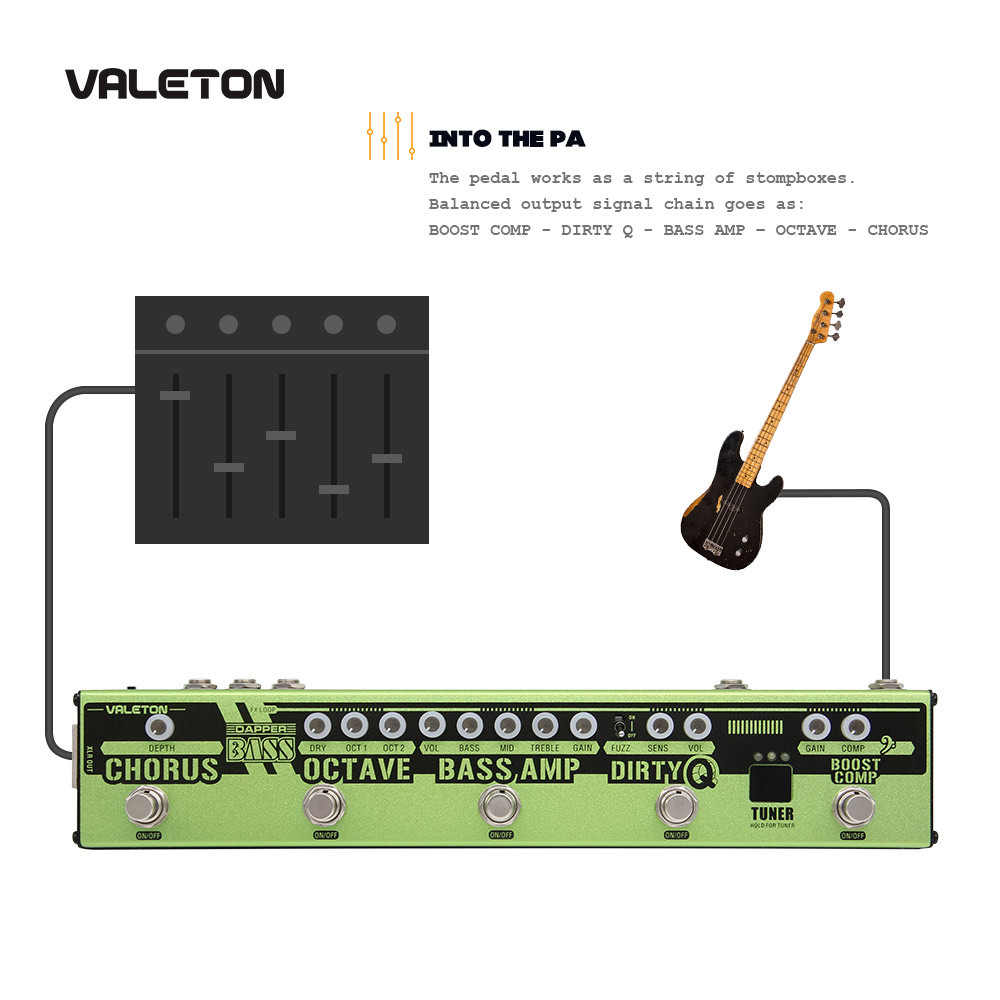 ギター VALETON DAPPER VES-1 DapperBass_Front_Hi_V01_170206