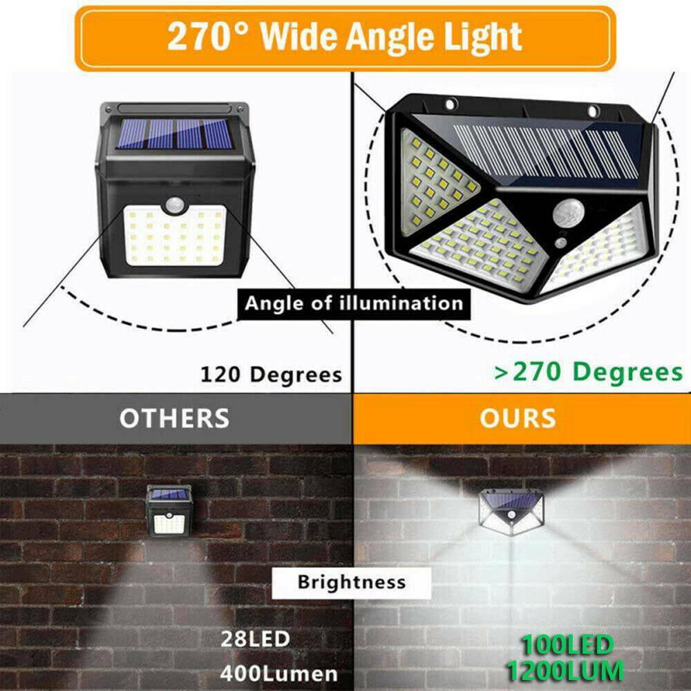 100 LED Solarleuchte Licht mit Bewegungsmelder Garten ...