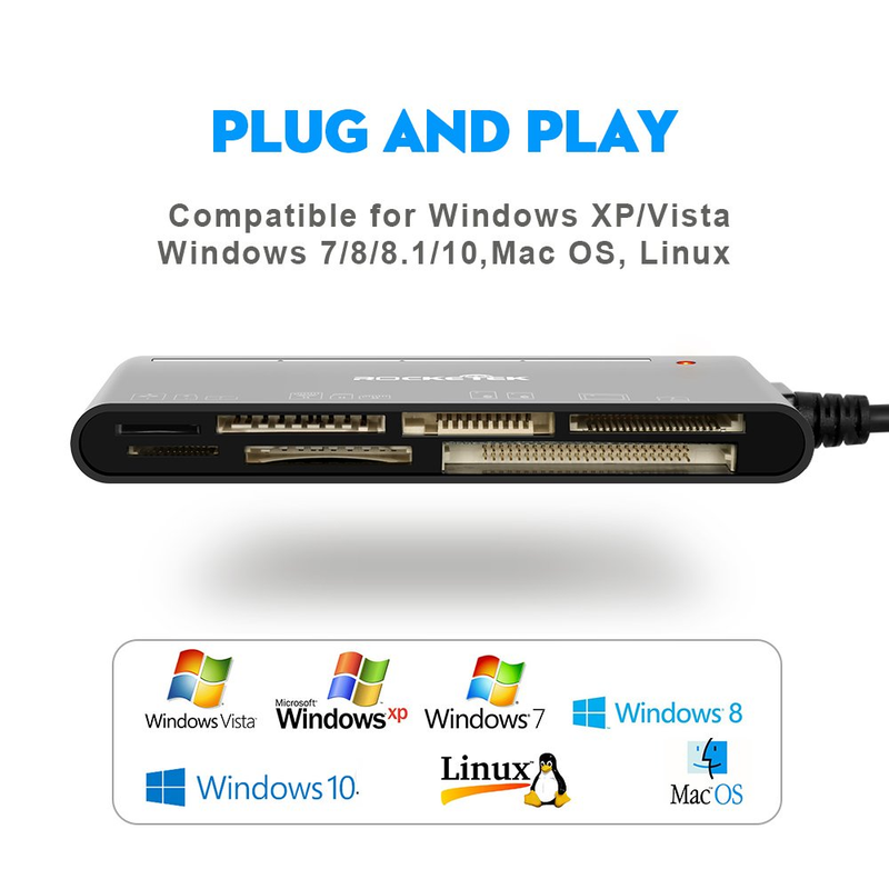 Rocketek USB 3.0 Memory Card Reader/Writer for CF, xD, SD, Micro SD, MS, with a