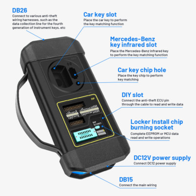 2024 LAUNCH X431 Pros V+ Elite Bidirectional Car Diagnostic Scanner ECU Coding