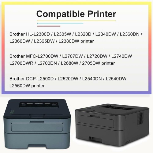 2x DR630 Drum Unit For Brother MFC-L2700DW L2720DW L2740DW DCP-L2540DW HL-L2300D