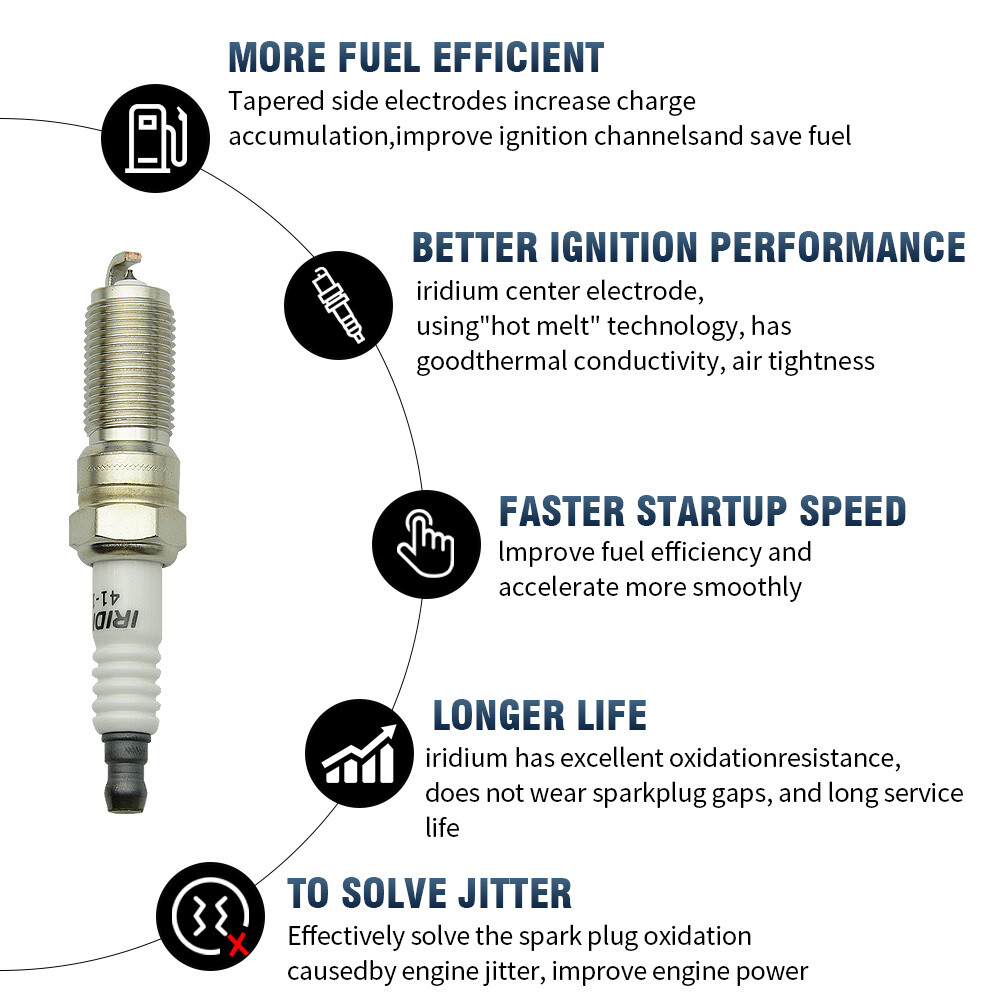8X CNPAPC 12622441 41-114 Iridium Spark Plugs for 2016-17 Cadillac Chevrolet GMC