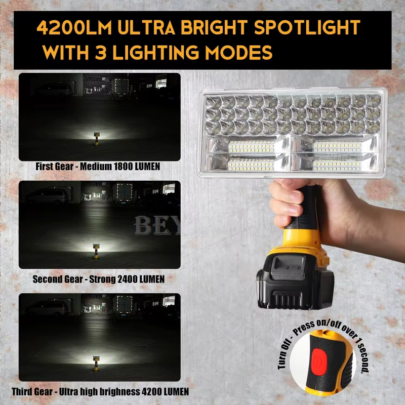 Cordless Flashlight 40W 4200LM Jobsite Light Compatible with Dewalt 20V Battery