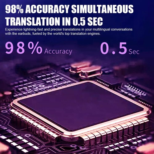 Translator Earbuds 144 Languages Real Time Online OffLine Translation Earphones