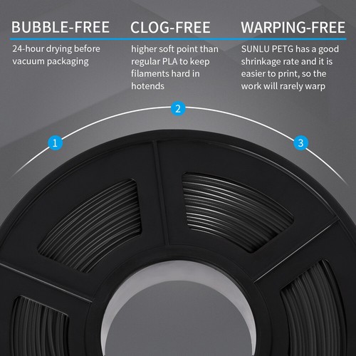 【BUY 6 GET 4 FREE,ADD 10】SUNLU PETG Filament toughness 1KG/2.2LBS For 3D Printer