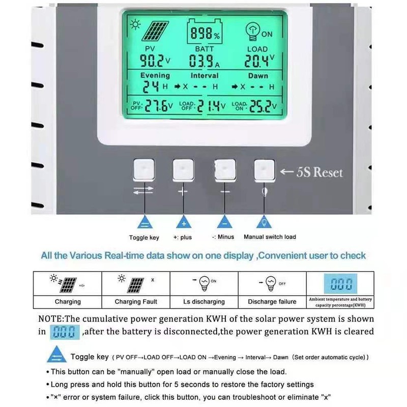 MPPT 60A Solar Charge Controller 12V 24V Lithium,Lifepo4 Lead Acid Battery