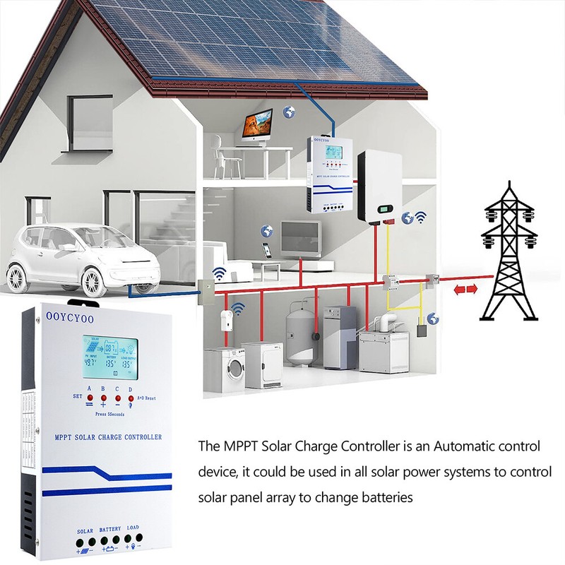 NEW MPPT 60A Solar Charge Controller For12V 24V 36V 48V DC Battery Regulator U1