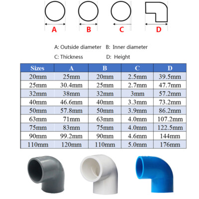 Blue PVC Pipe Adhesive Fittings Sleeves Reducer Bend Elbow Tee Cross Ball Valve