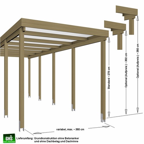 Carport 4x7 für Caravan, Wohnwagen Wohnmobil, Schneelast bis 200 Kgqm möglich