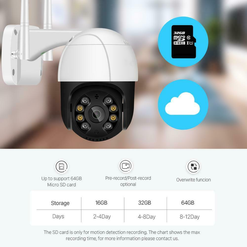 1080P CCTV Security Camera Wireless Smart HD WIFI IP Waterproof 4X Zoom Outdoor