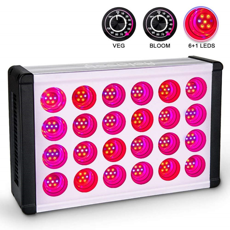 RELASSY LED Grow Light Plant Light LED Multi-Spectrum Dual Channel 800W Indoor F