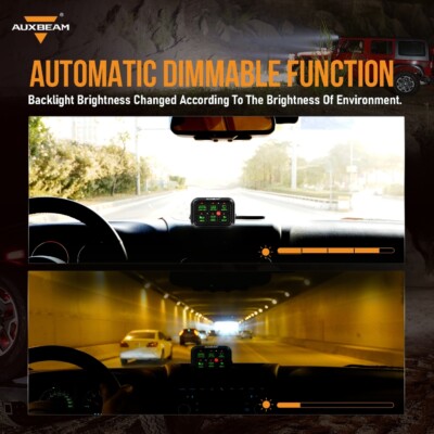 AUXBEAM 6 Gang RGB On/Off Switch Panel Toggle LED Light Circuit Relay System Kit