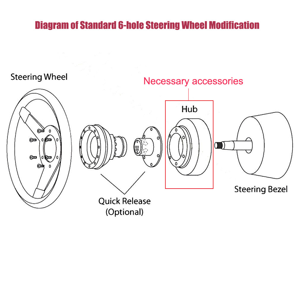 14" Crystal Steering Wheel Clear 6-Holes 350mm Bubble Neo Spoke Deep Dish Racing