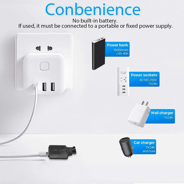 Portable power supply compatibility chart with estimated usage.