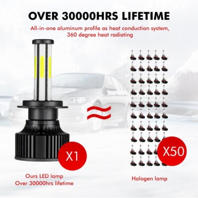 6-side H7 LED Headlight Bulb Conversion Kit High Low Beam Lamp 6000K Super White