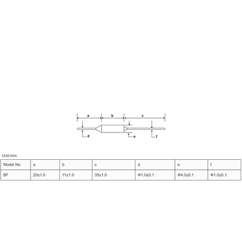 2Pcs AUPO Thermal Fuse Links BF192 Axial Lead TF Cutoff 192℃ 192C 250V 10A