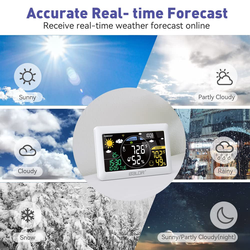 Wifi Weather Station, Smart Wireless Indoor Outdoor Thermometer with App and Onl