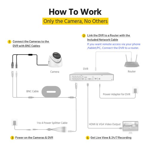 ANNKE 4IN1 4K Wired CCTV Security Camera 8MP AI Color Night Vision Outdoor IP67