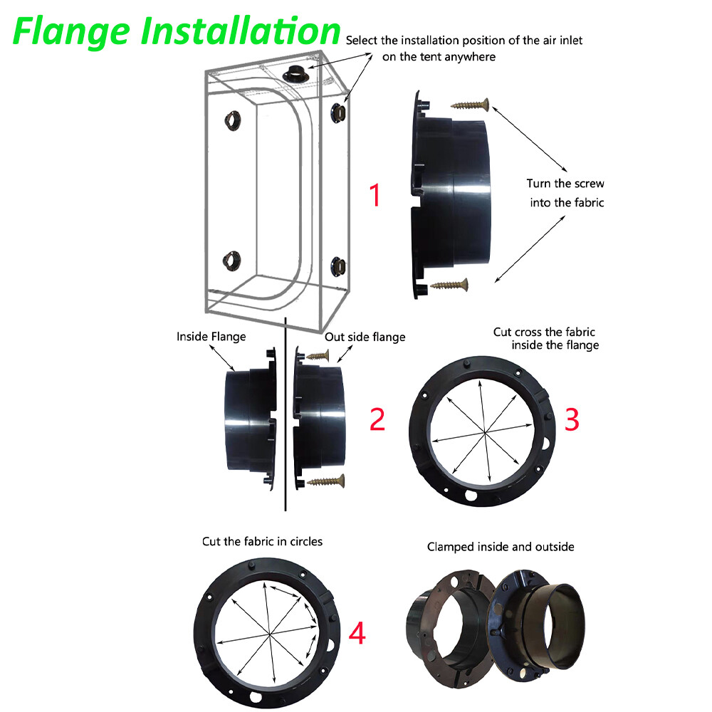 Complete Grow Tent Kit w/Full Spectrum Grow Light+Ventilation System+Timer+Tools
