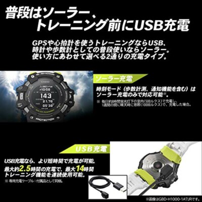 Pre-owned G-shock [casio] Watch G-squad Gbd-h1000-4jr Red For Men From Japan