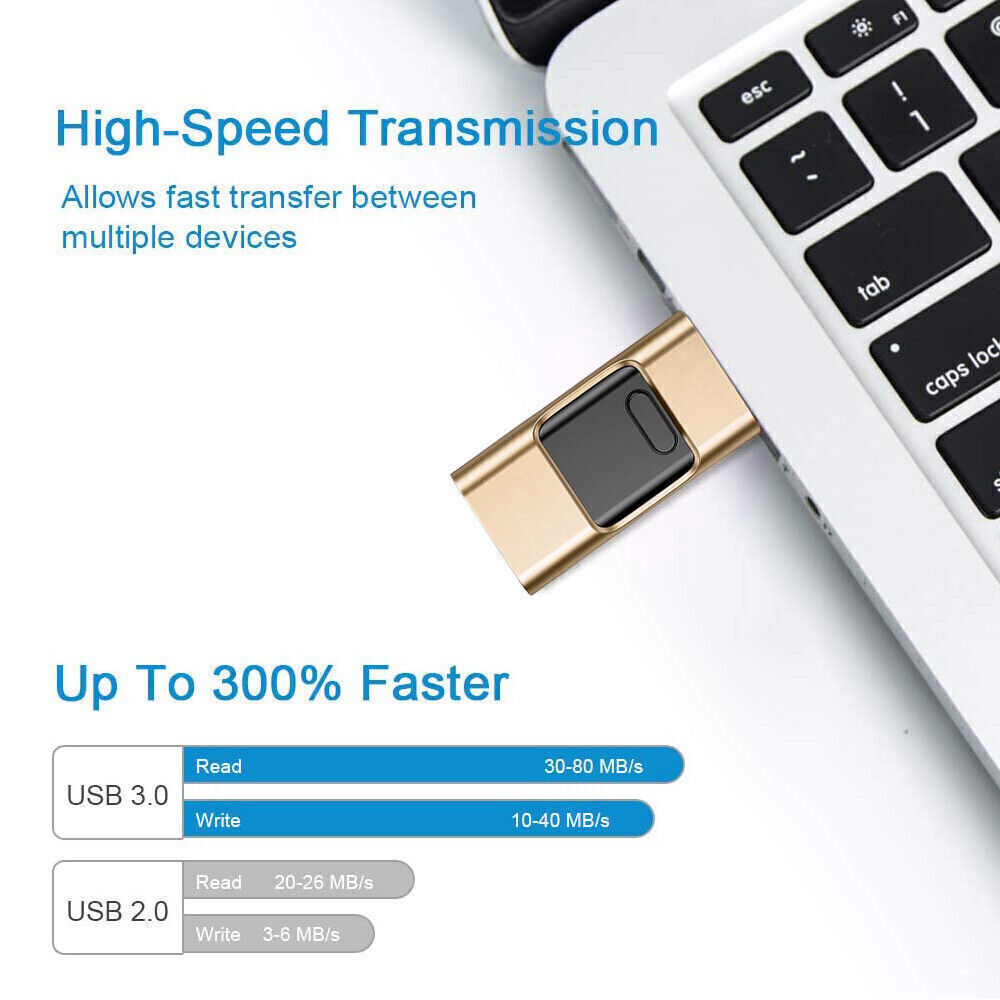 2TB USB 3.0 Flash Drive Memory Photo Stick for iPhone Android iPad Type C 3 IN1