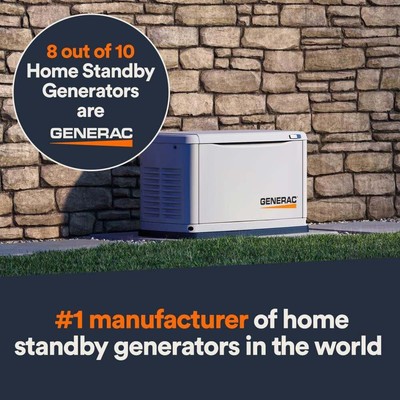 Generac Guardian 24Kw Home Standby Generator With Rxsw200A3 Transfer Switch