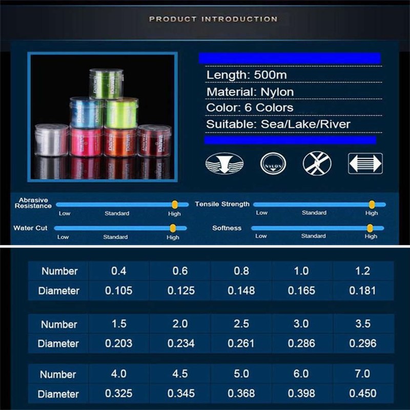 500m Super strong Monofilament Clear Spectra Nylon Fishing Line 0.4#-6.0# Mono