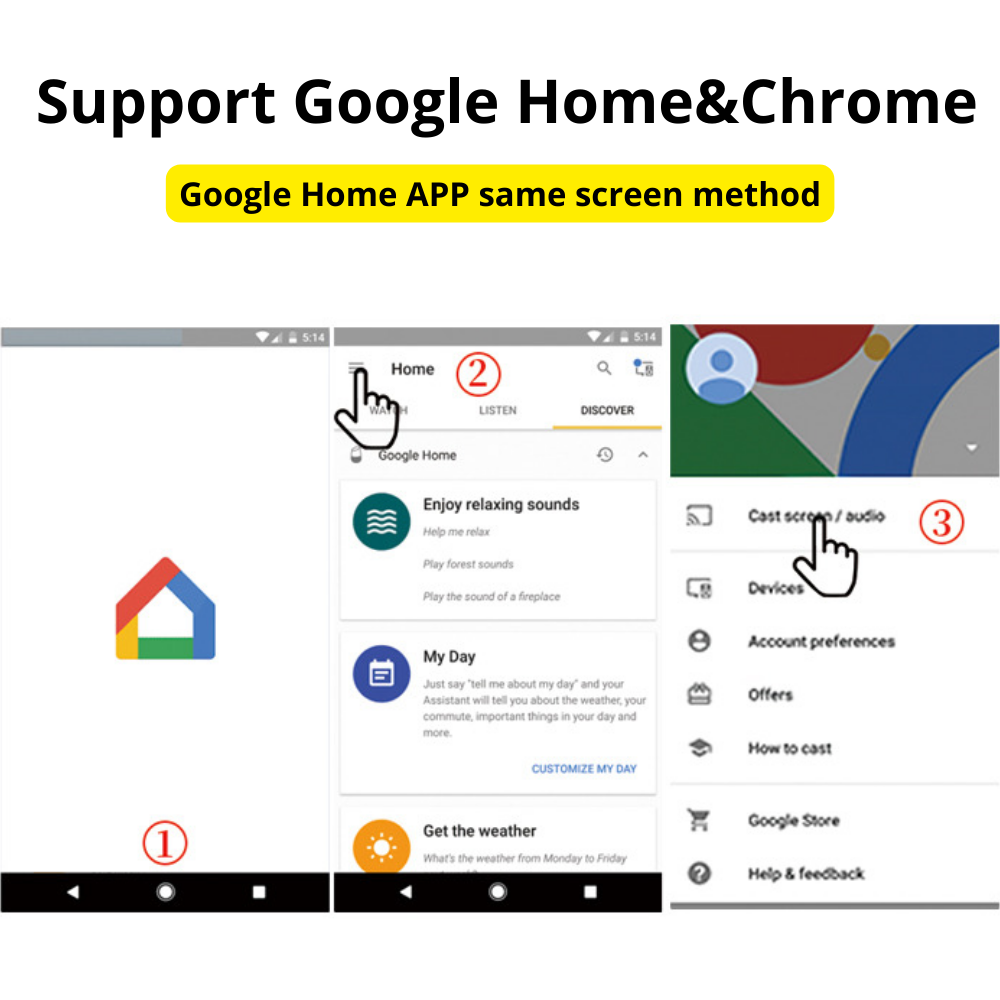 HDMI TV WiFi Video Cast Wireless Media Video Streamer Dongle 1080P HD Receiver