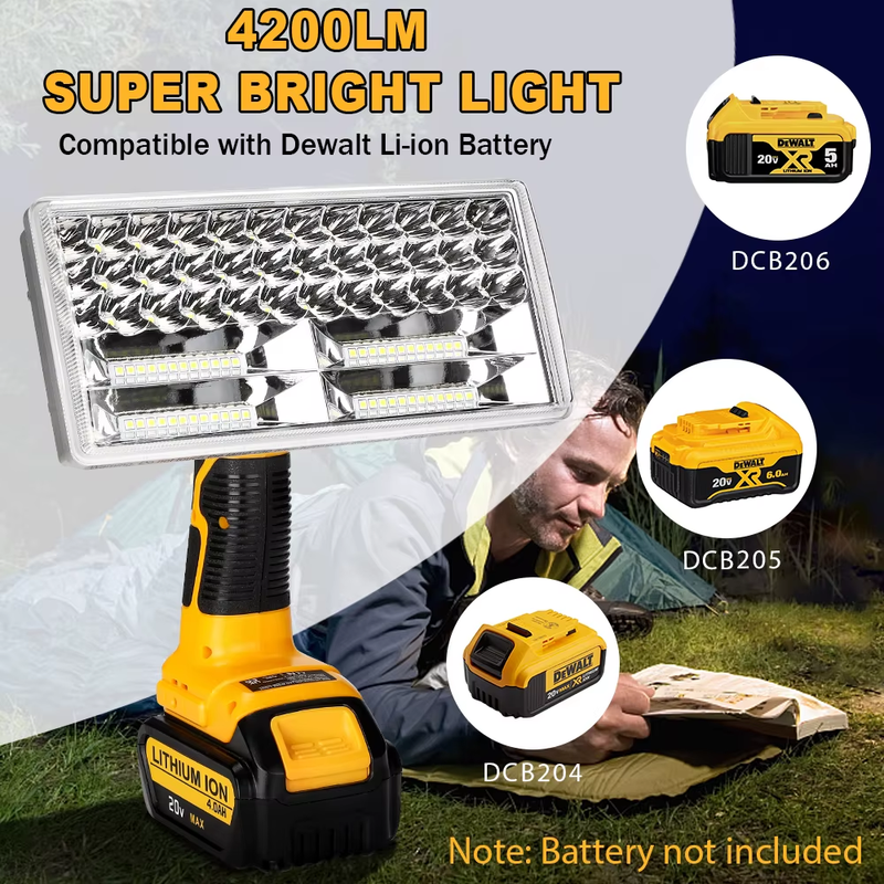 40W 4200LM LED Jobsite Work Light for Dewalt 20V Battery Handheld Floodlight Spo