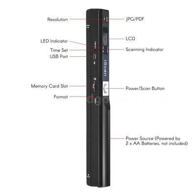 Portable 900DPI Handyscan Document Scanner Handheld Cordless A4 Paper Scan X8J2