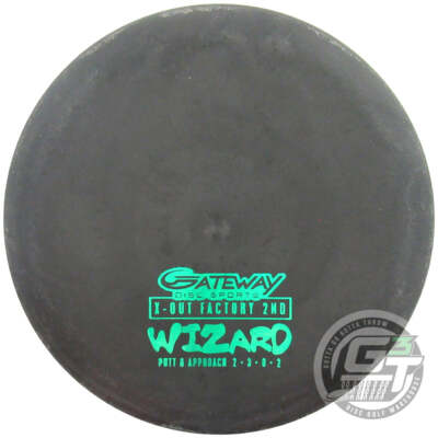 NEW Gateway Factory Second Sure Grip Super Stupid Soft Wizard - COLORS WILL VARY