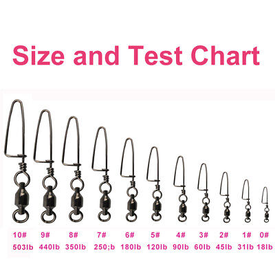 Snap Swivel Size Chart