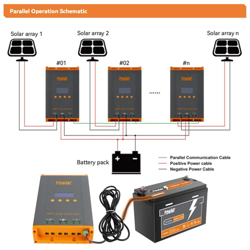 60A MPPT Solar Charge Controller 12V 24V 36V 48V Battery 160VDC Parallel 12 Unit