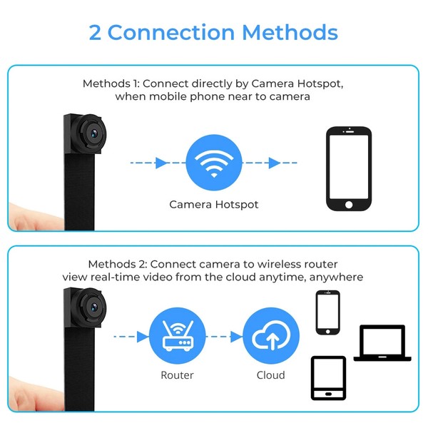 1080P 4K Nanny Camera HD Wireless WiFi Hidden Mini Micro Pinhole DIY Cam DVR - Image 11