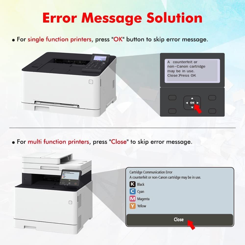 Toner Compatible for Canon 055 055H W/Chip ImageClass MF741Cdw MF743Cdw MF745Cdw